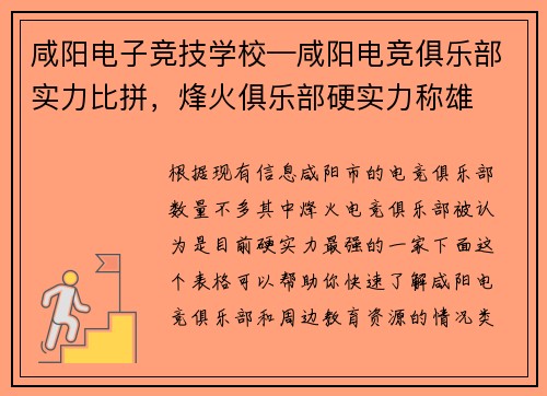 咸阳电子竞技学校—咸阳电竞俱乐部实力比拼，烽火俱乐部硬实力称雄